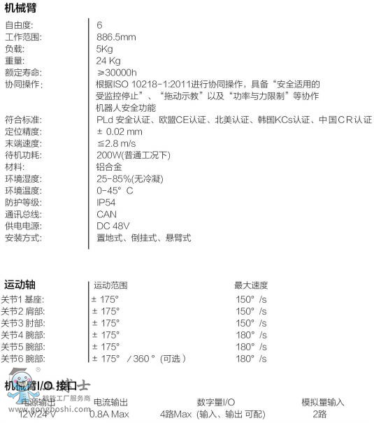 �۲��C(j��)����