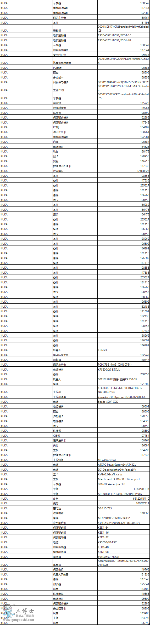 �쿨�C��������aƷ