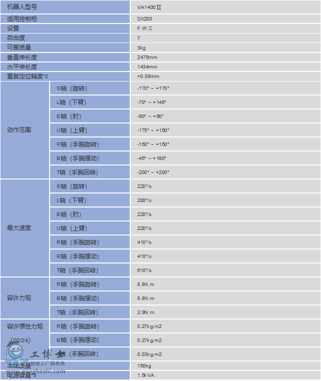 �����C(j��)����