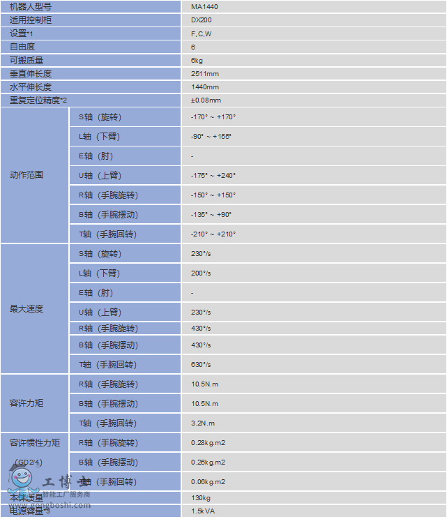 �����C����