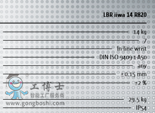 KUKA�C(j��)����