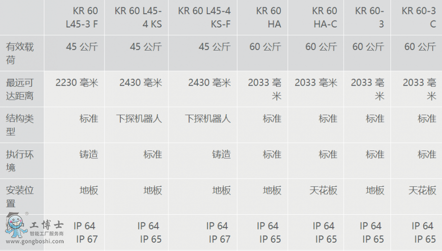 �쿨�C����