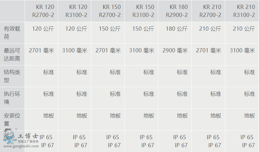 �쿨�C����