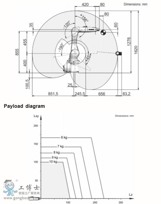 KUKA�C����