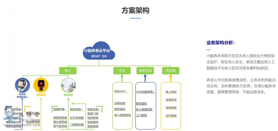 С���C����