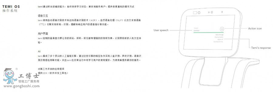 temi�C����