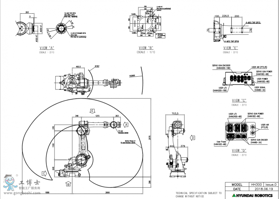 �F���C����HH300�����D