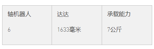 �l(f��)�ǿƙC(j��)����