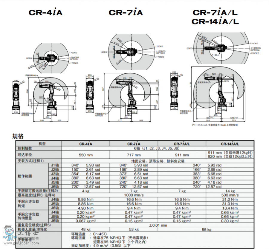 �l�ǿƙC����
