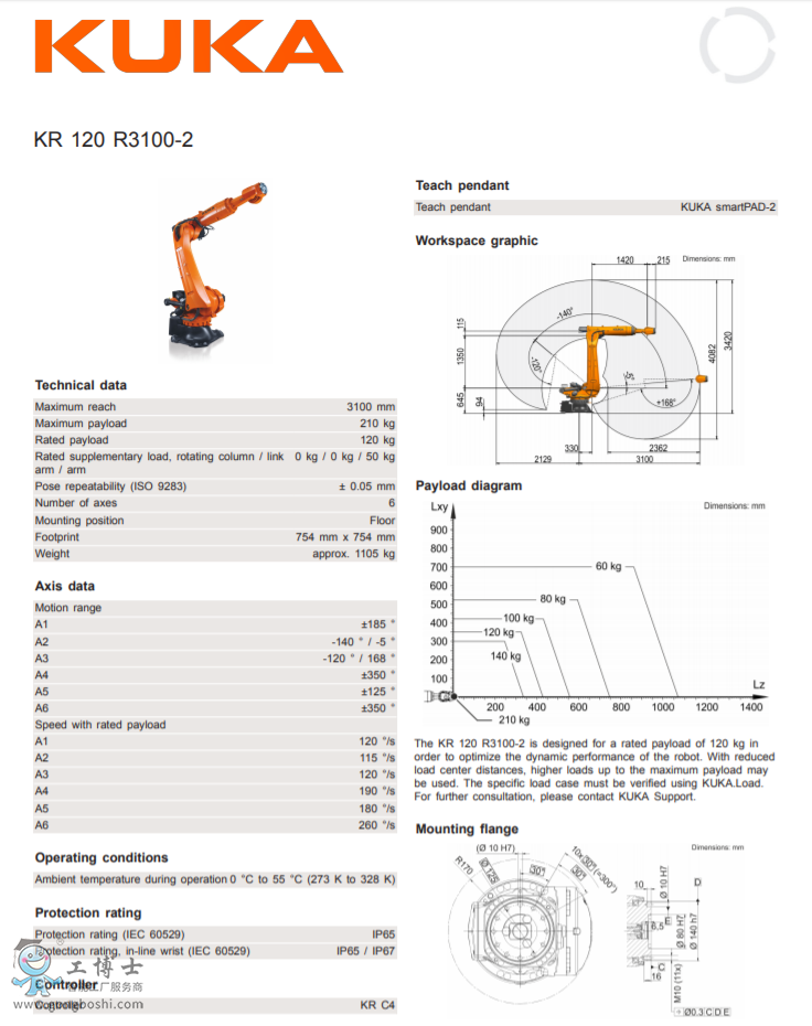�쿨�C����