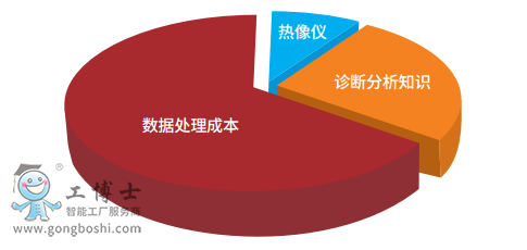QQ�؈D20191216134848
