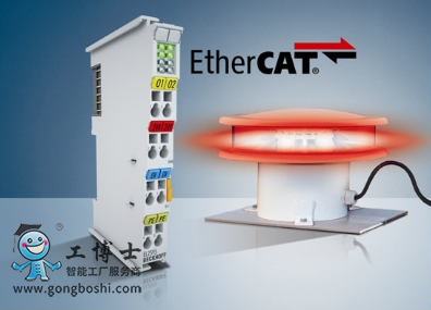 �쿨�C����I/O�忨