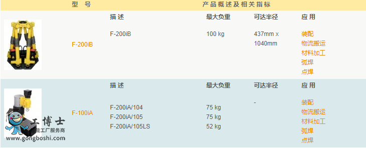 �l�ǿƙC����