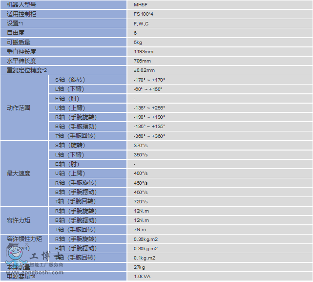 �������I(y��)�C����