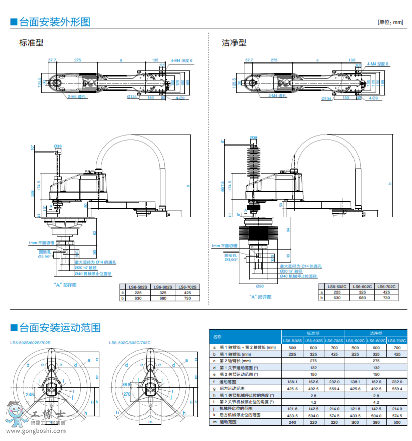 �������C����