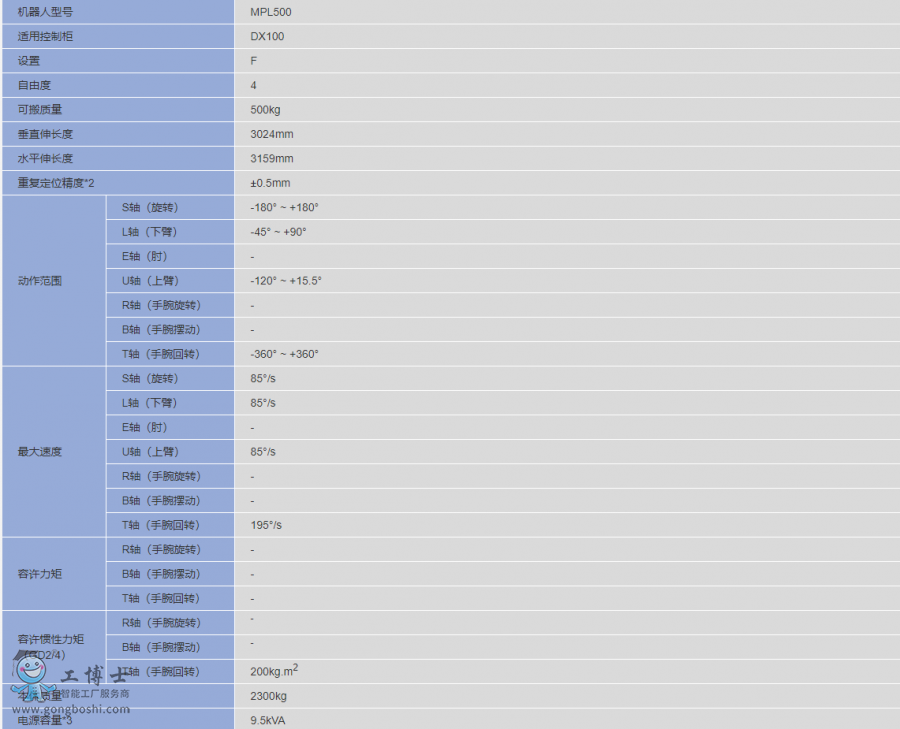 �����C���˼���