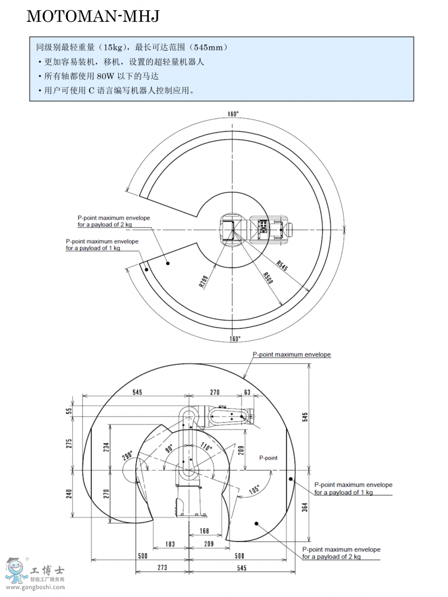 �����C����