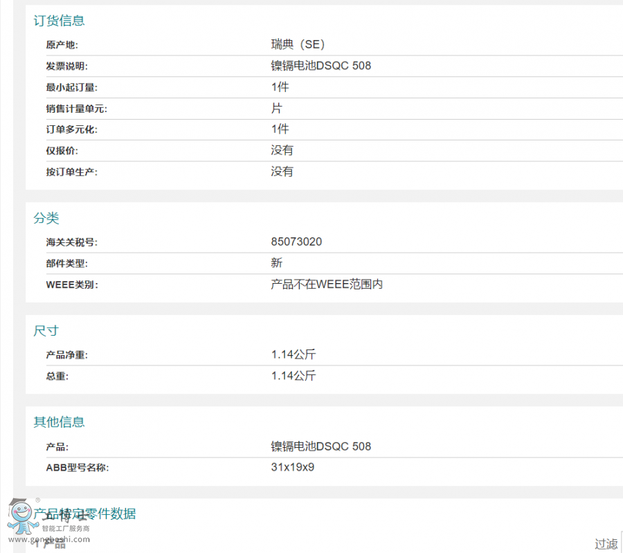 ABB�C���˿��ƹ�