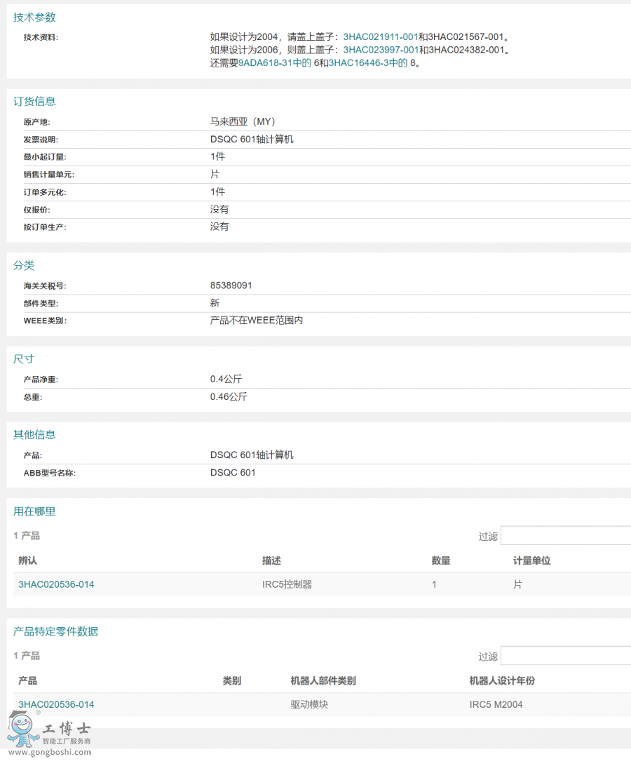 ABB�C���˿��ƹ�