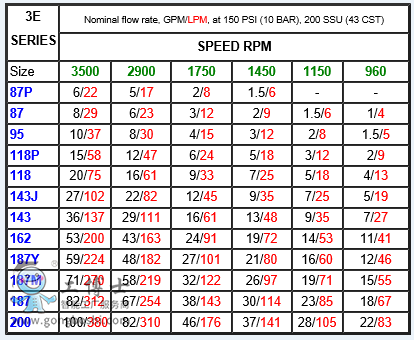 3E�x��ʾ��-002