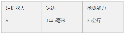 �l(f��)�ǿƙC(j��)����