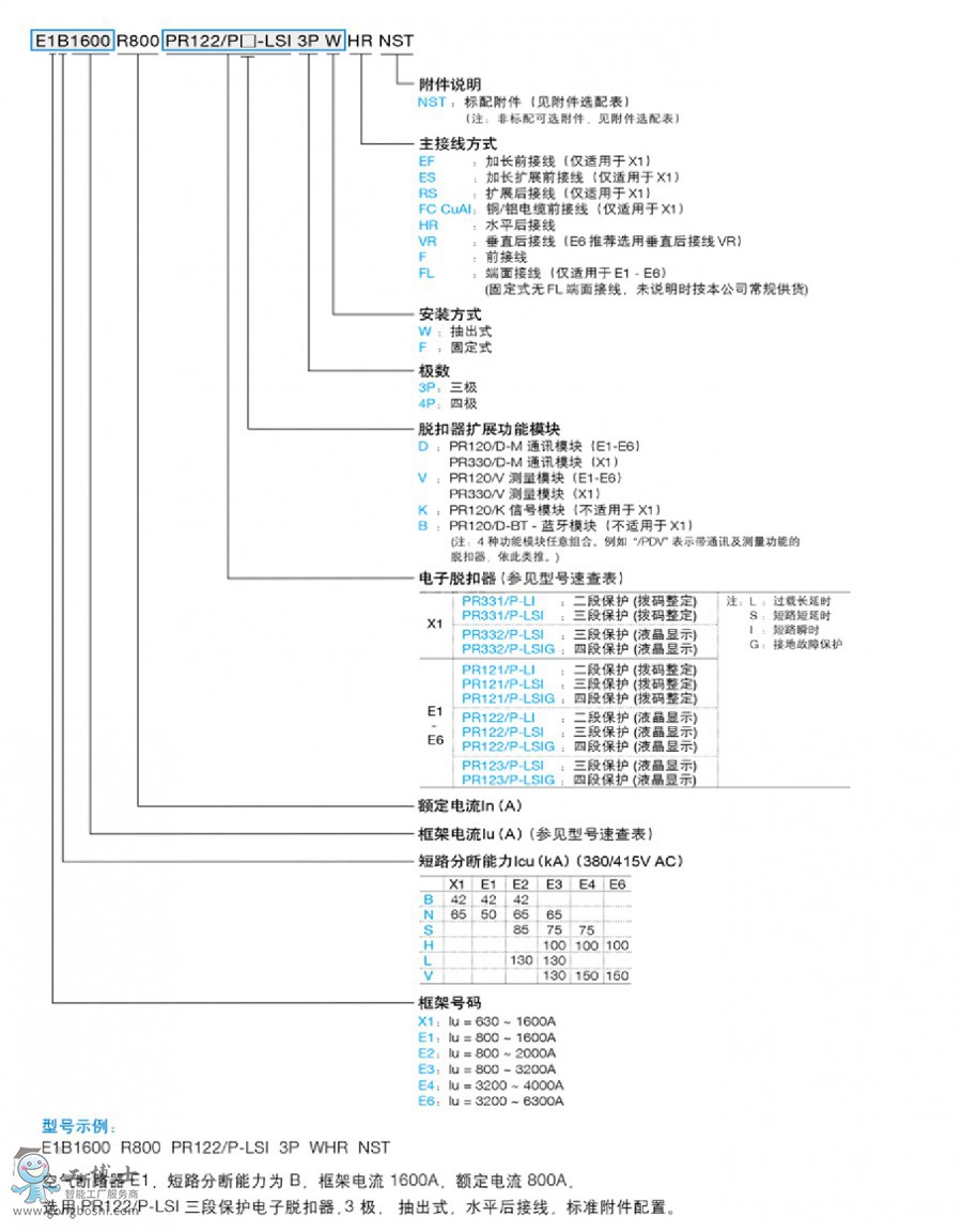 �՚��·��Emax