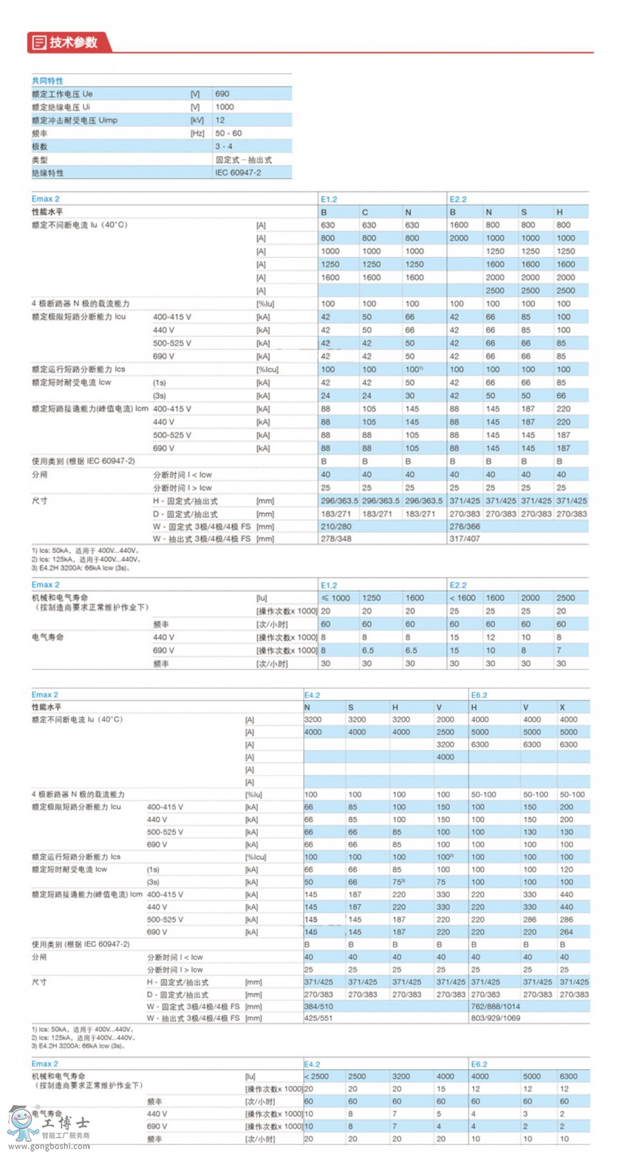 ���g����