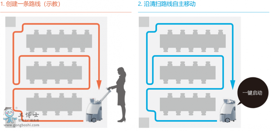 �ߵؙC����whiz