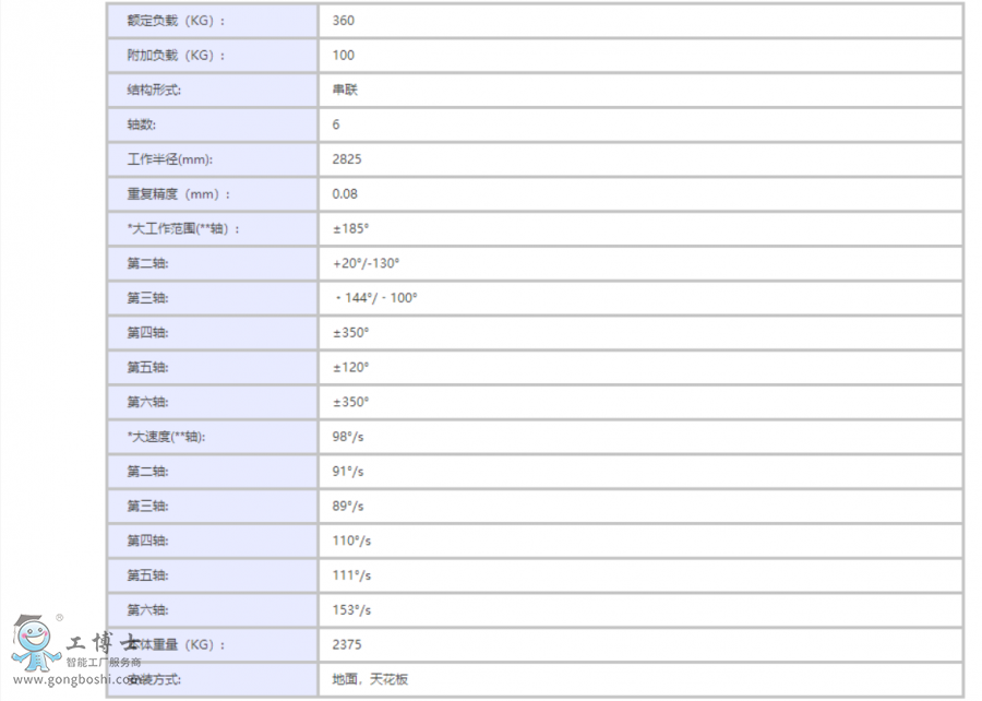 �쿨�C����