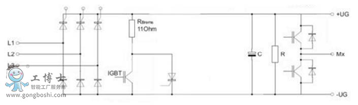 點(diǎn)擊打開(kāi)原圖 KRC4 KPP 的原理