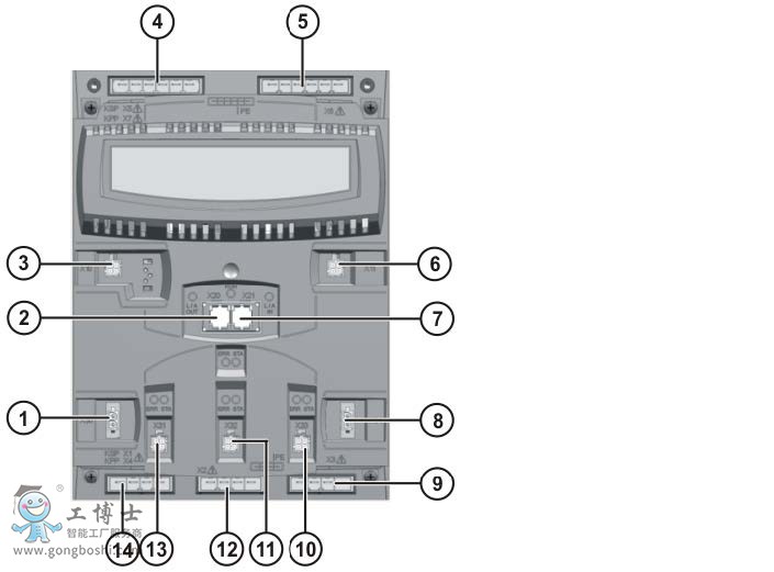 點(diǎn)擊打開(kāi)原圖 KRC4 帶雙軸伺服系統(tǒng)的 KPP 連接