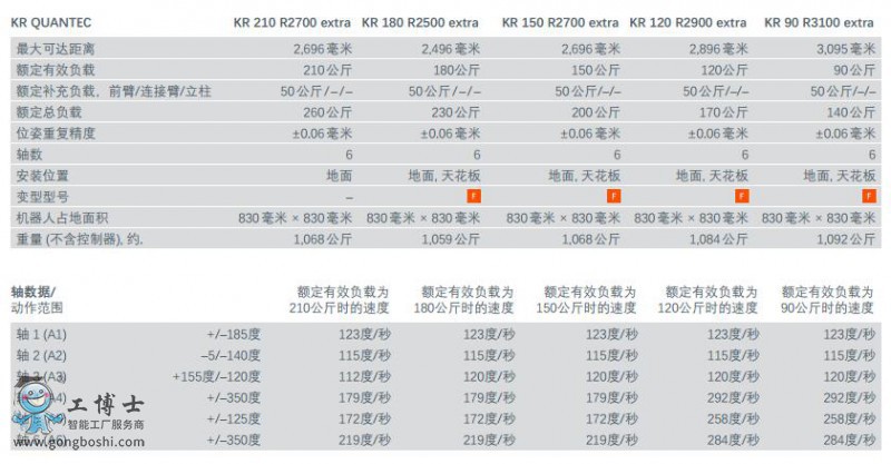 �쿨�C����