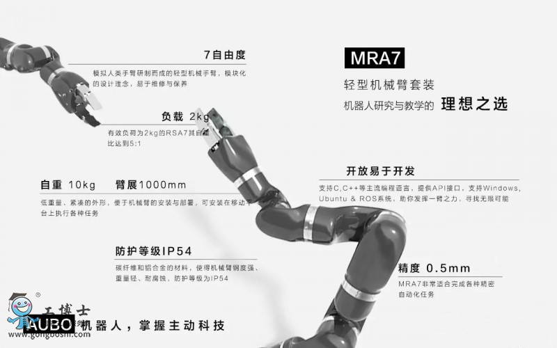 �۲��C����