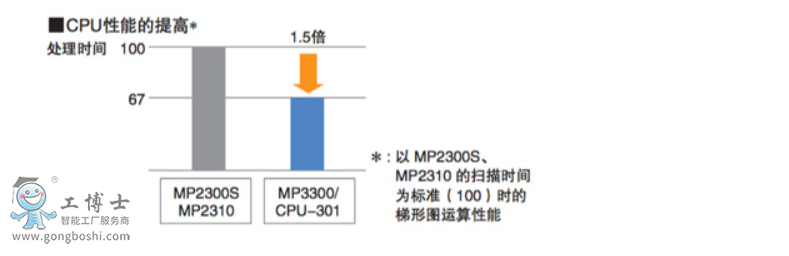 QQ�g�[���؈D20200115114139