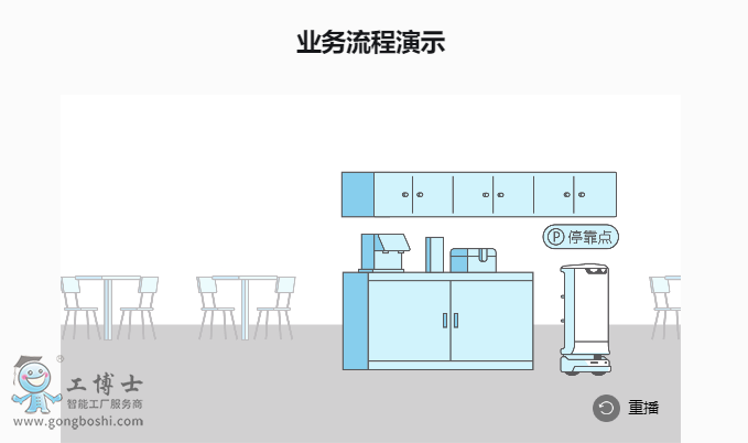 �Ͳ͙C����