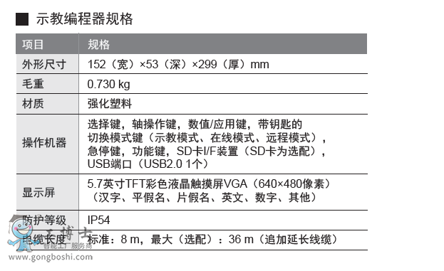 �����C(j��)���˼���