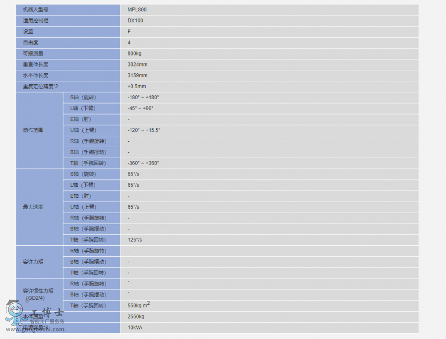 �����C����