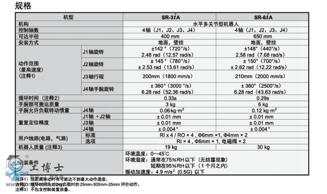 �l�ǿƙC����