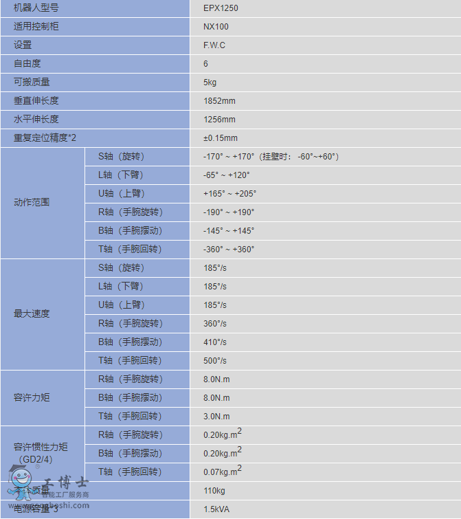 �����C����