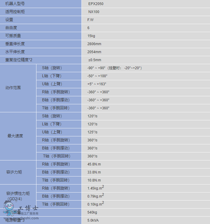 �����C����