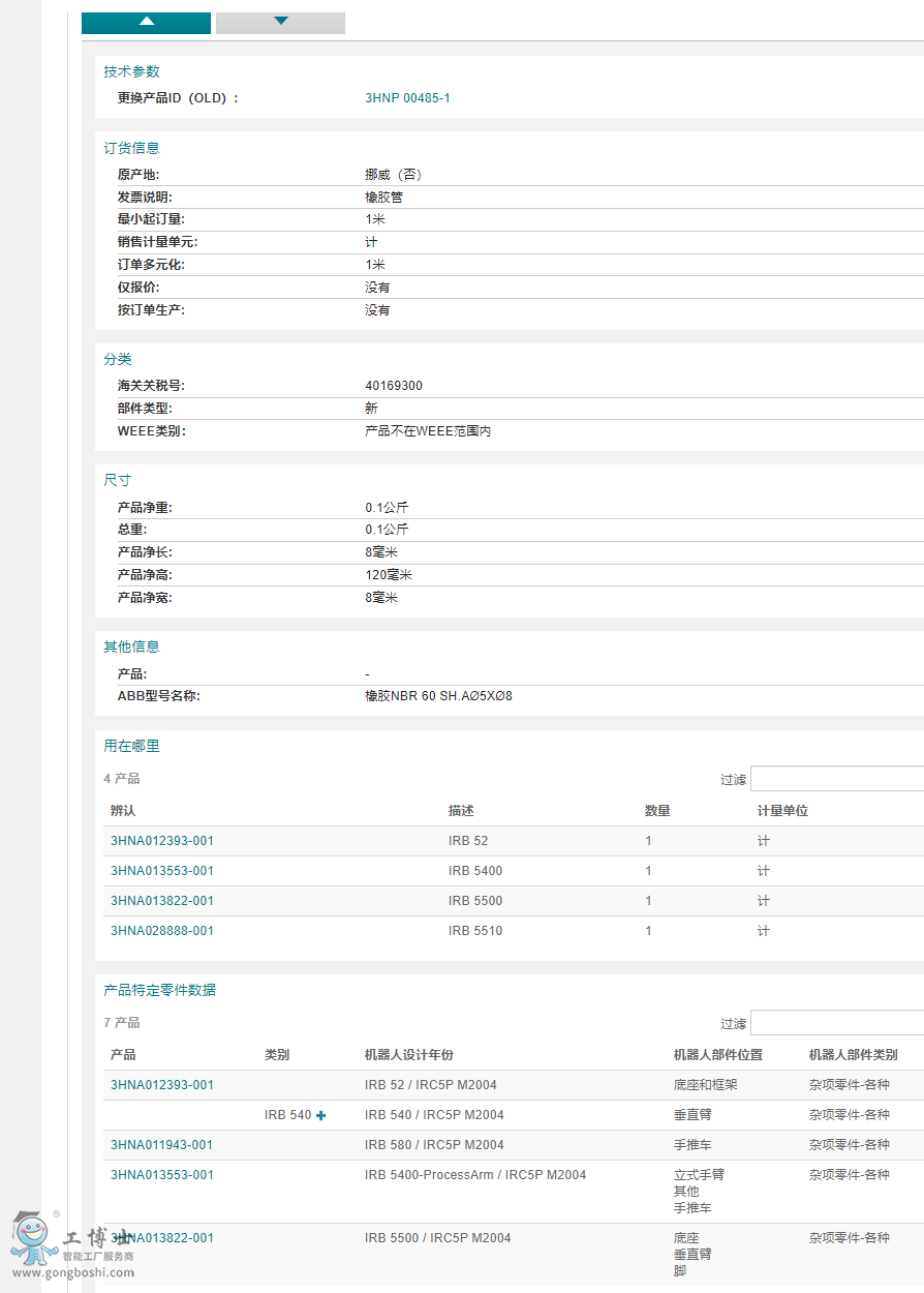 abb�C�������