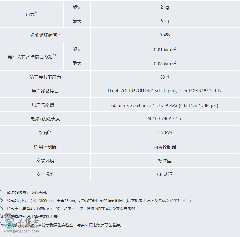 ������SCARA�C����