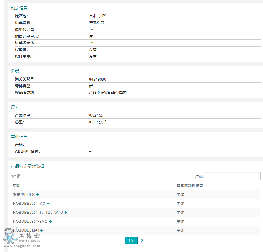 ABB�C���ˇ�Ϳ���