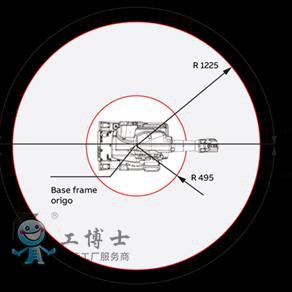 ABB��Ϳ�C�������D����