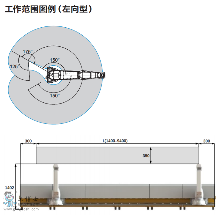 abb��Ϳ�C����