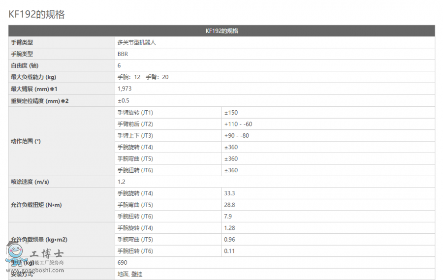 ���释Ϳ�C(j��)����