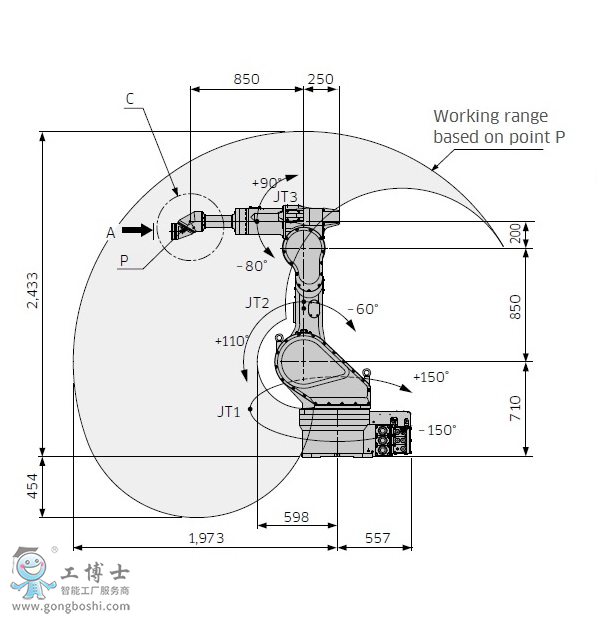 ���释Ϳ�C����