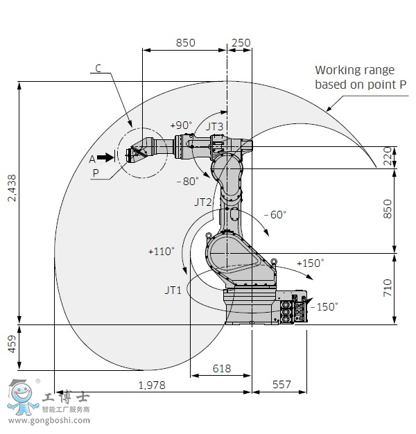���释Ϳ�C����