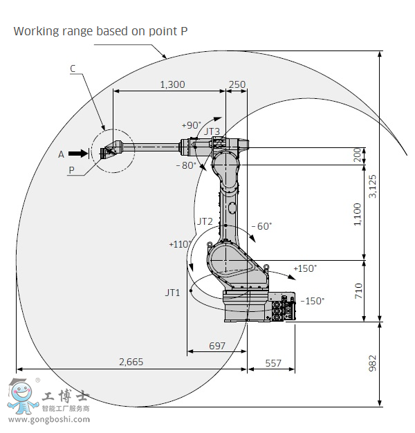 ���释Ϳ�C����