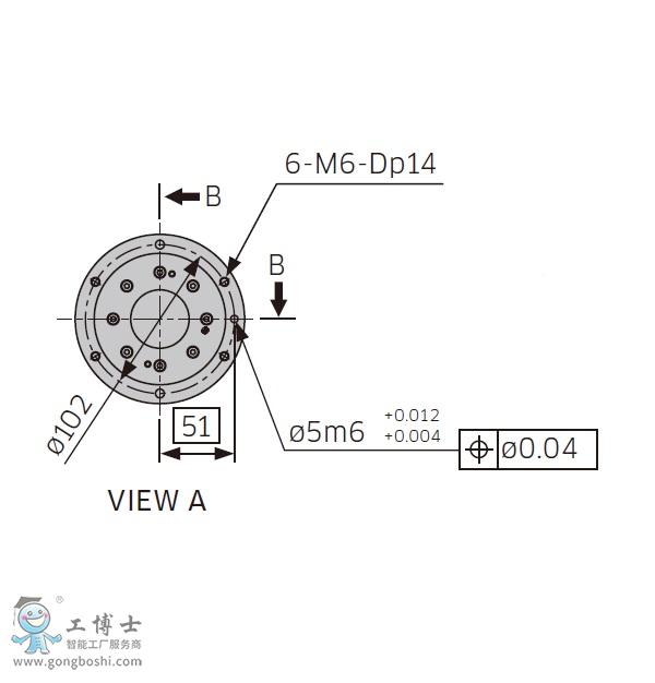���释Ϳ�C����